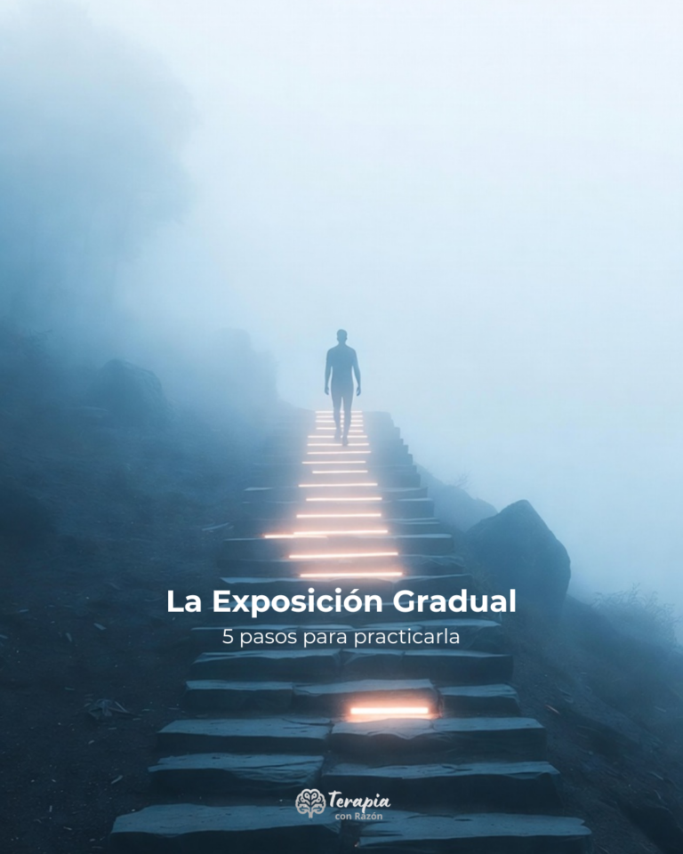 Técnica de Exposición Gradual