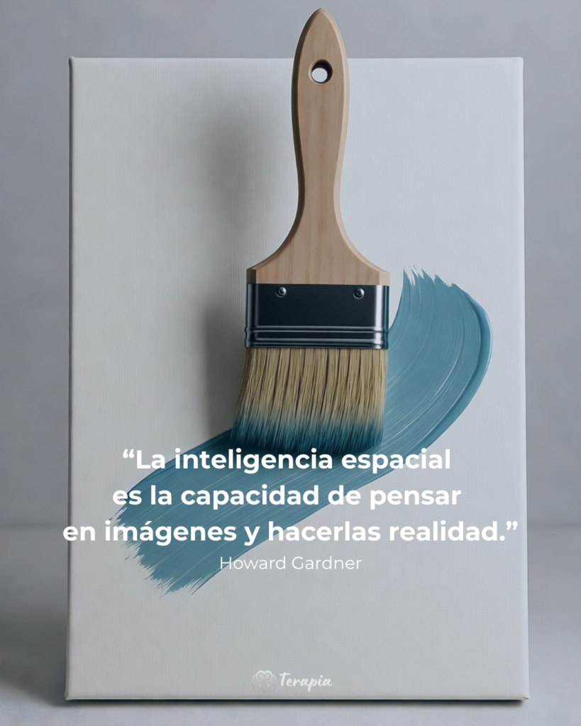 las Inteligencias Múltiples