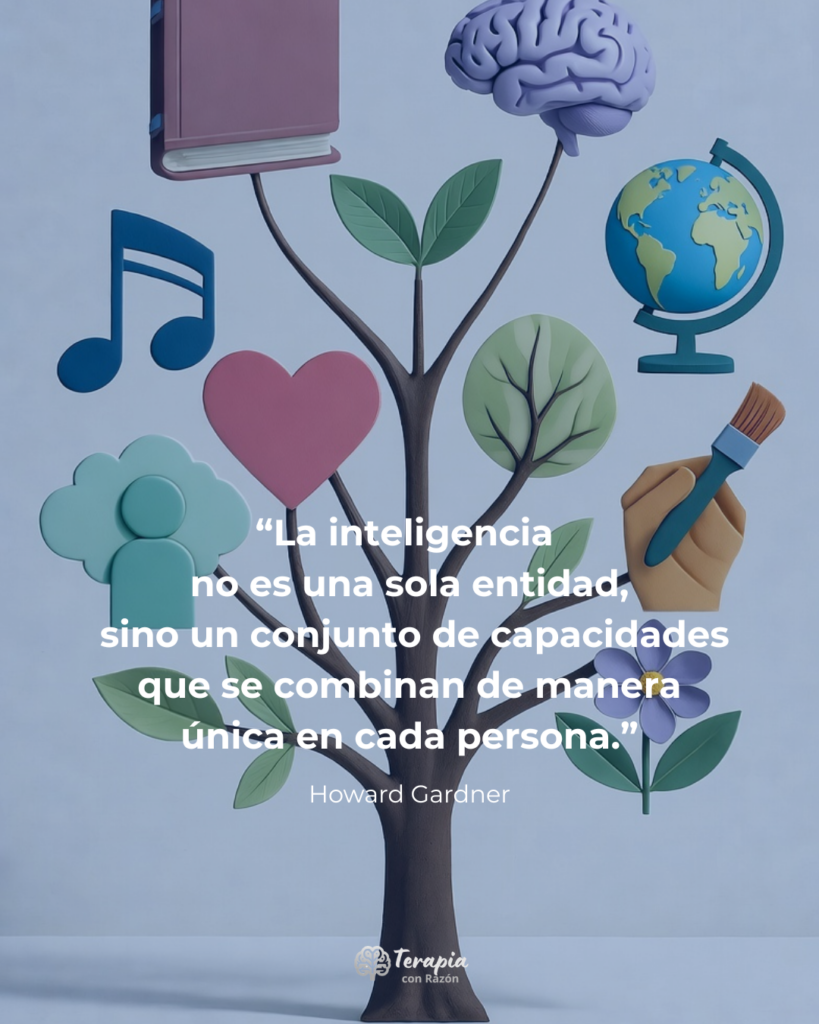 las inteligencias múltiples