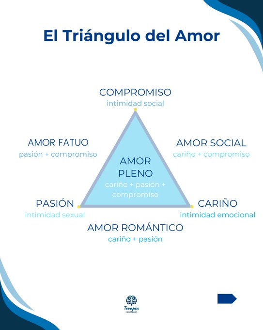 relaciones amorosas